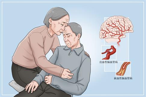1665702670159558.jpg 攝圖網_401926692_banner_中風發病暈倒醫療插畫(非企業商用).jpg