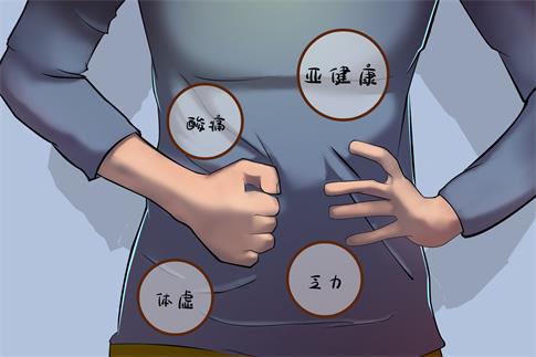 1695774783924897.jpg 攝圖網(wǎng)_401735661_banner_亞健康腰腹疼痛(企業(yè)商用).jpg
