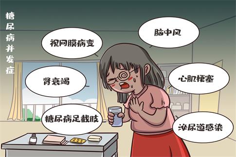 1739577346231887.jpg 攝圖網(wǎng)_401869088_banner_聯(lián)合國(guó)糖尿病日插畫(企業(yè)商用).jpg